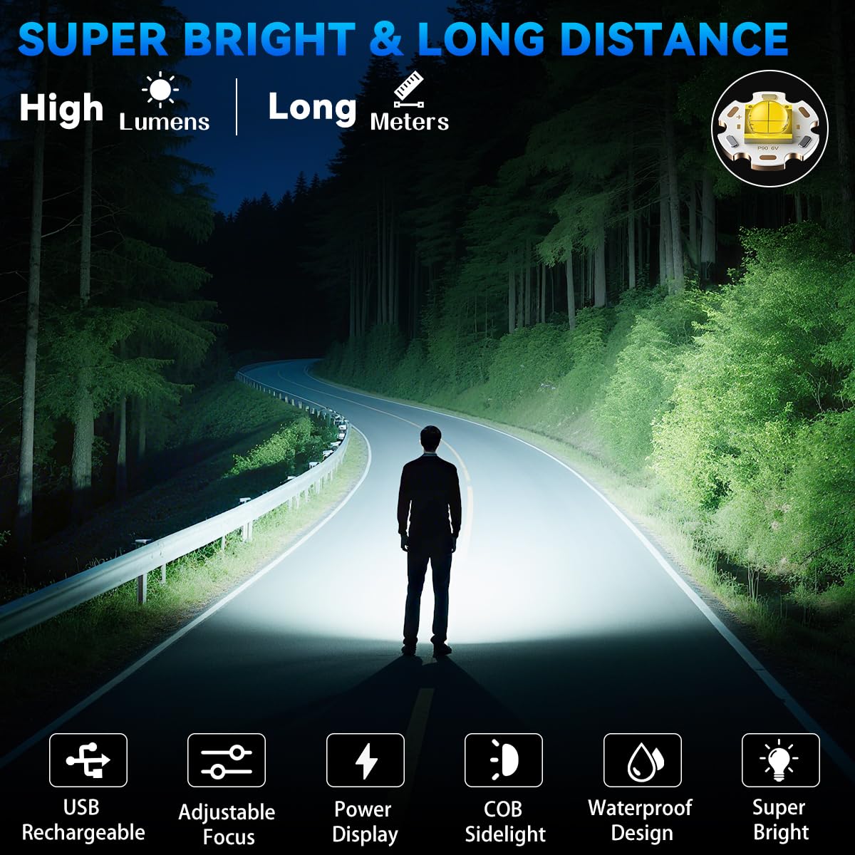 4Pack Rechargeable Flashlights High Lumens, 7Mode Flash light for Home