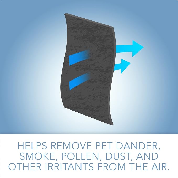 CFS – Pack of 4, Premium Cut-to-Fit Activated Carbon Pre-Filter Pad Compatible