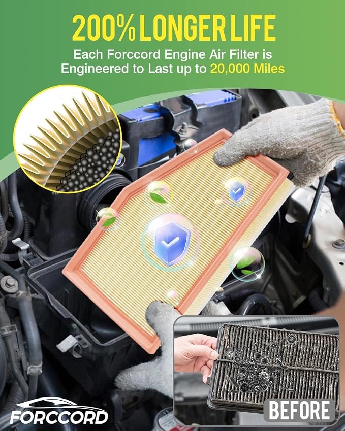 Cabin & Engine Air Filter Fit for 2018-2019 X3, 2019 X4; 2020-2021 X3;