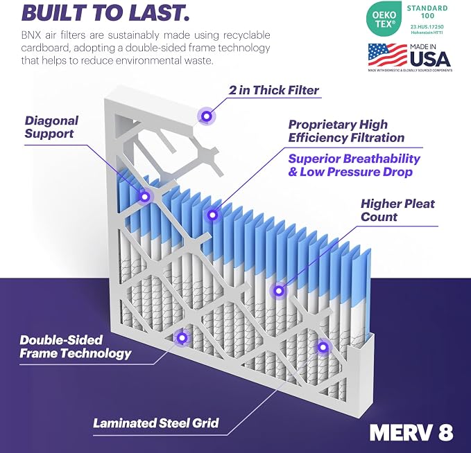 BNX TruFilter 16x25x2 Air Filter MERV 8
