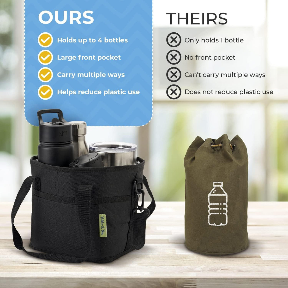 4 Water Bottle Holder with Strap | Family Size 4 Compartment Drink Bag, Multiple Tumbler Carrier Caddy | Adjustable Fits Large & Small Drinks | Hands Free, Won't Tip Over in Car (Lavender)