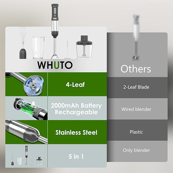 hand blender