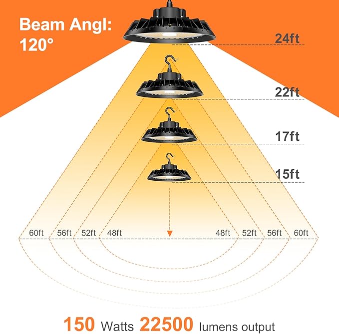 9Pack LED High Bay Lights, Super Bright 240W UFO High Bay LED Shop Lights, 36000LM 5000K, 0-10V Dimmable, 5' Cable Plug, IP65 Waterproof, ETL Listed Plug & Play Lighting for Gym Factory Warehouse