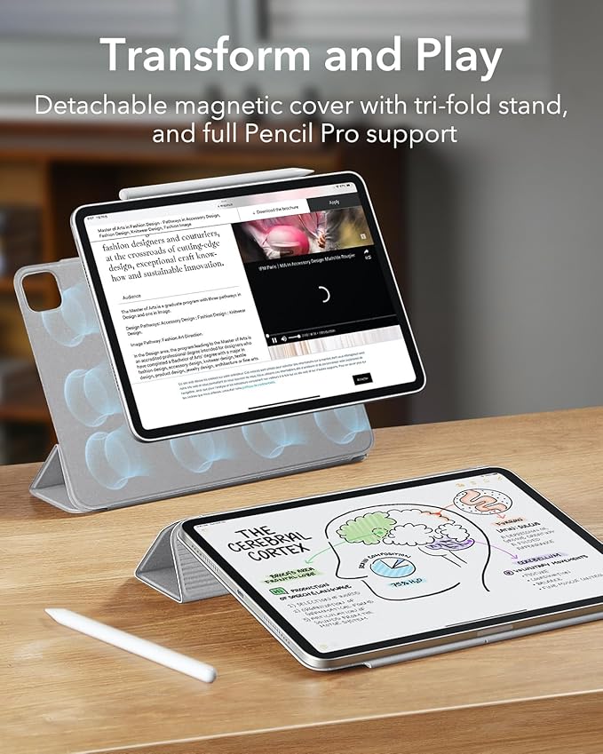 ESR for iPad Pro 13 Inch Case (M5/M4) 2025/2024, Powerful Magnetic Attachment, Slim Trifold Stand Case, Supports Pencil Pro & Pencil(USB-C), Auto Wake/Sleep, Rebound Series, Grey