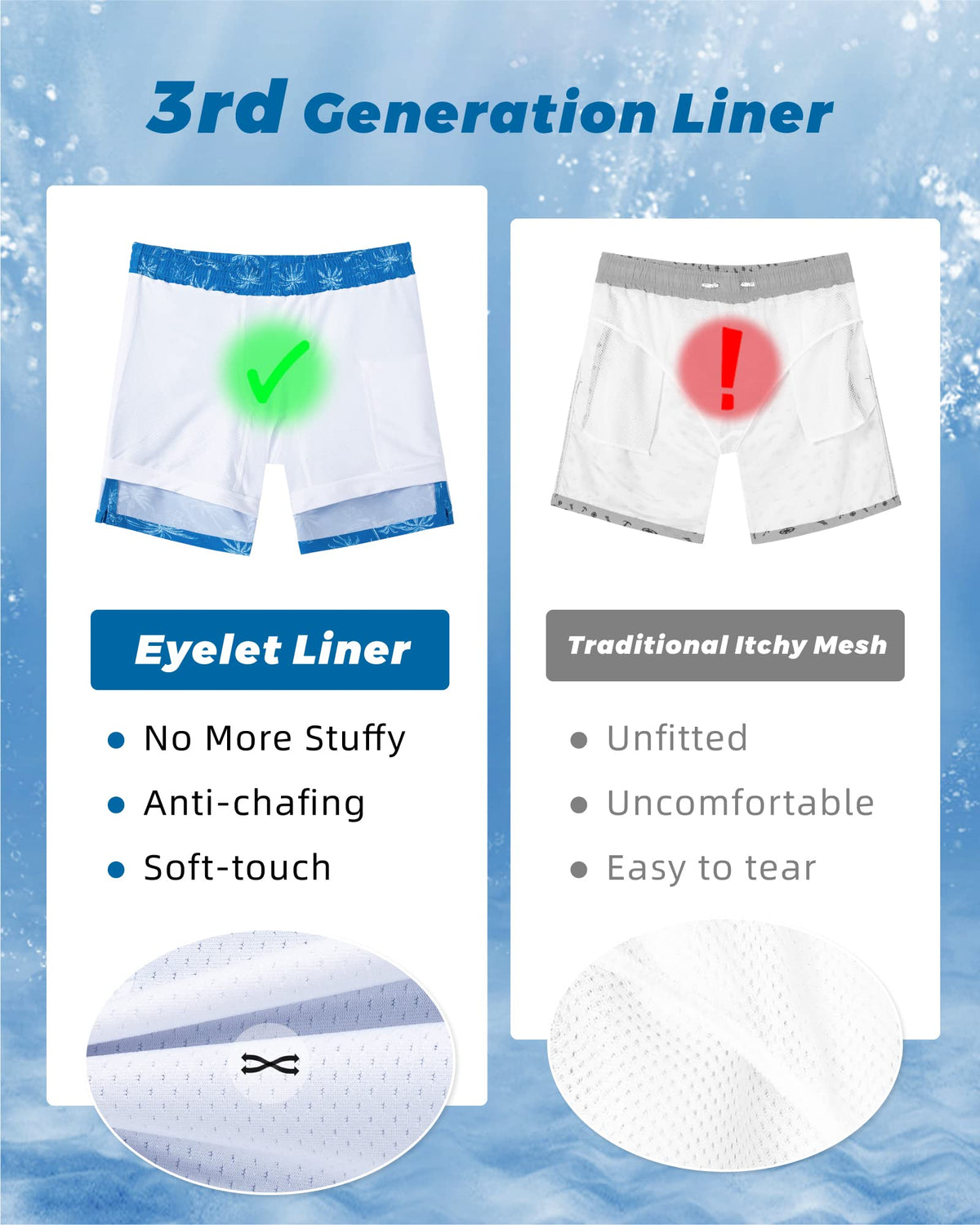 SURF CUZ Mens Swim Trunks with Compression Liner Quick Dry Swim Shorts 7" Swimming Trunks Stretch Zipper Pockets Blue Palm Island X-Large