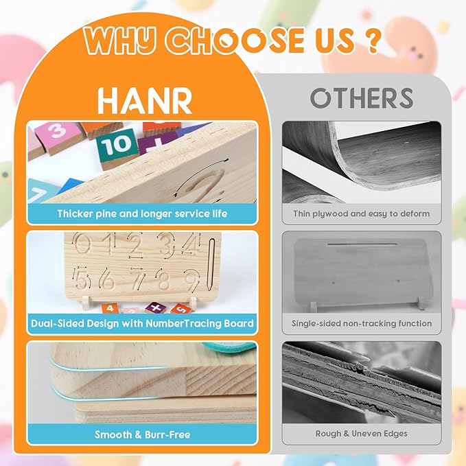 HANR Montessori Math Counting Toys,Preshool Learning Toys for Toddlers 3-6, Educational Math manipulatives for Kids,Number Counting Blocks,Montessori Toys for 3-5 Year Old Boys Girls Birthday Gifts