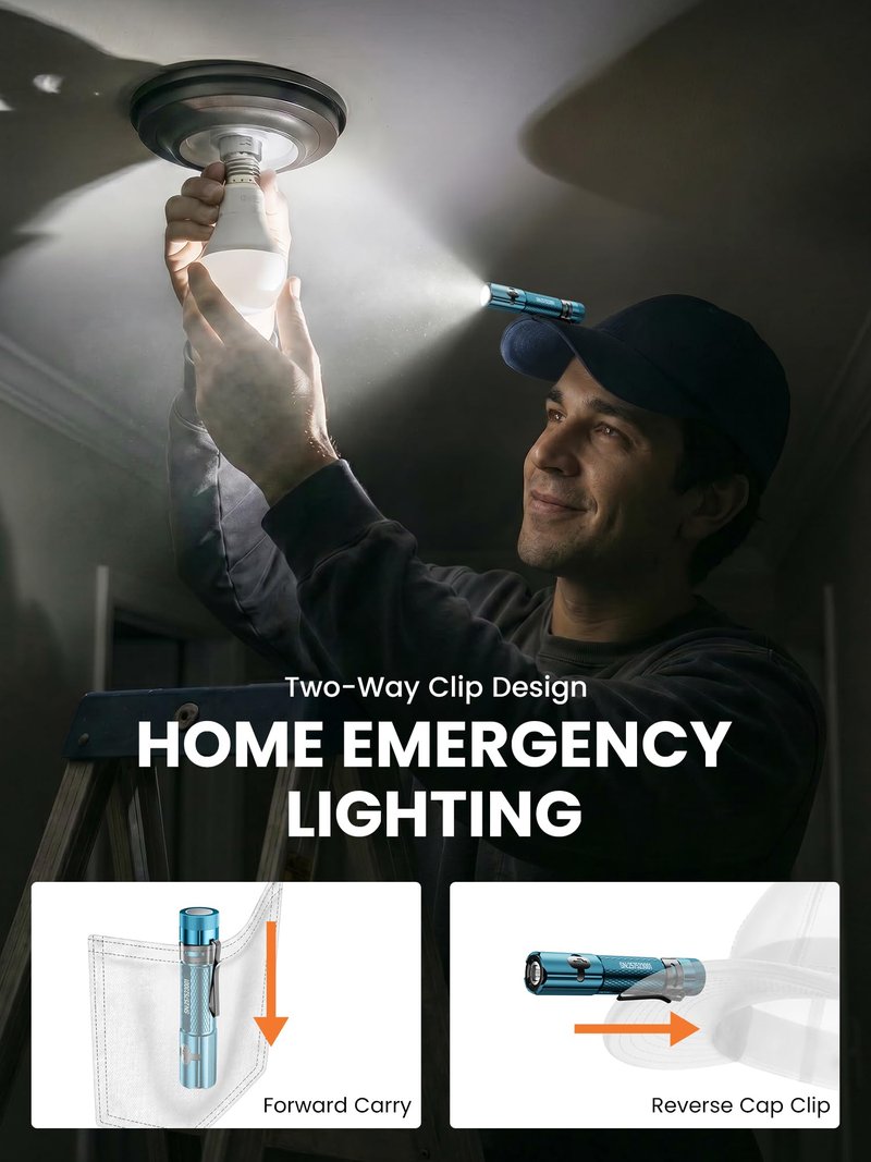 Yemao Rechargeable Flashlights 1500 Lumens EDC Flashlight,Pocket Flashlight High Lumens with Clip,Super Bright Small Flashlights, 6 Modes Flash Light for Camping, Home and Emergencies(Grey)