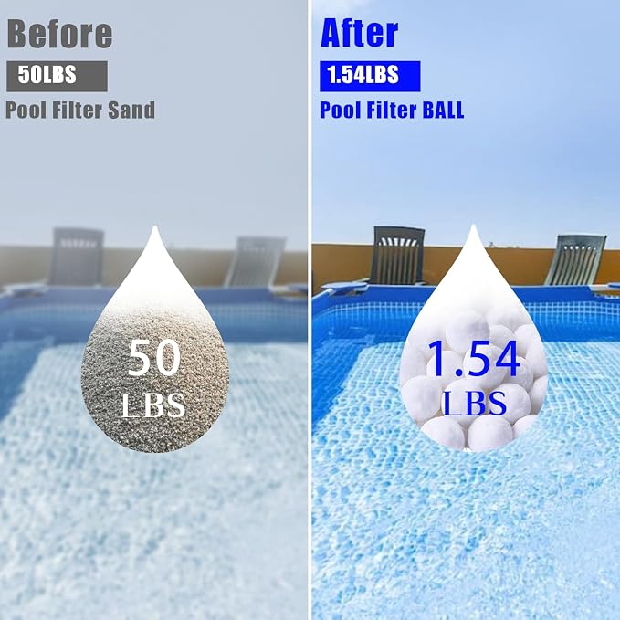 1.54 lbs Pool Filter Balls for Sand Filter, Eco-Friendly Reusable Pool Fiber
