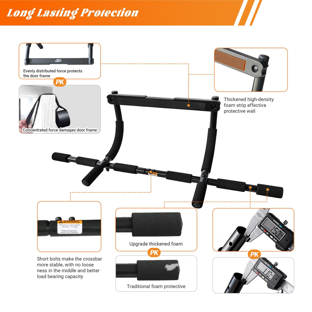 ENERGI CORE Pull Up Bar for Doorway – Multi-Grip Chin Up Bar, No Screws Required – Heavy Duty Door Frame Bar for Home Gym, Strength Training & Upper Body