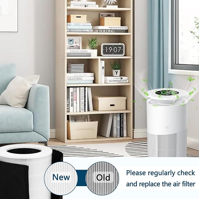 KJ02 Air Purifier Replacement Filter Compatible