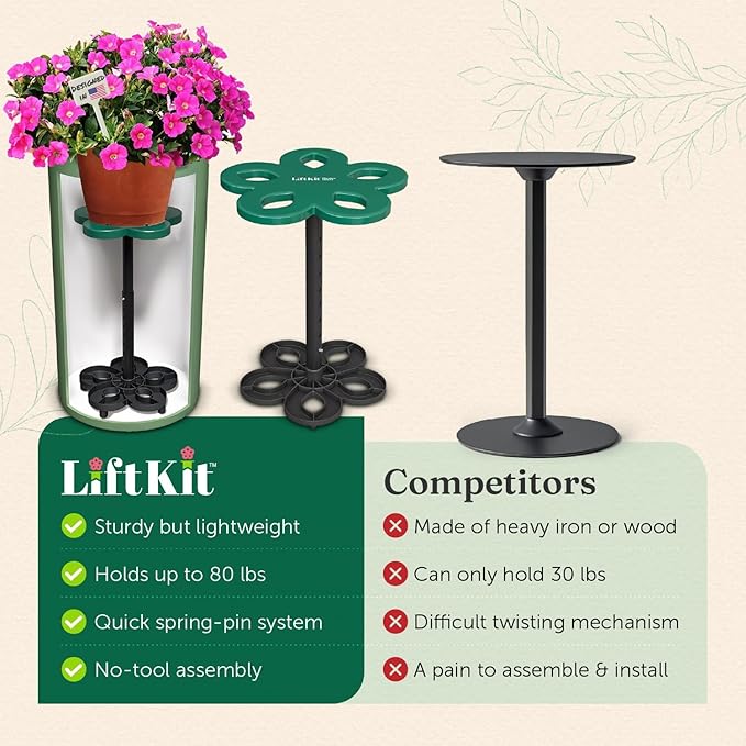 Tall Tapered Plant Riser Fill Bottom of Tall Flower Pots and Large Plant Containers | Indoor and Outdoor (11-17” Rise, 6" Base, 10" Top)