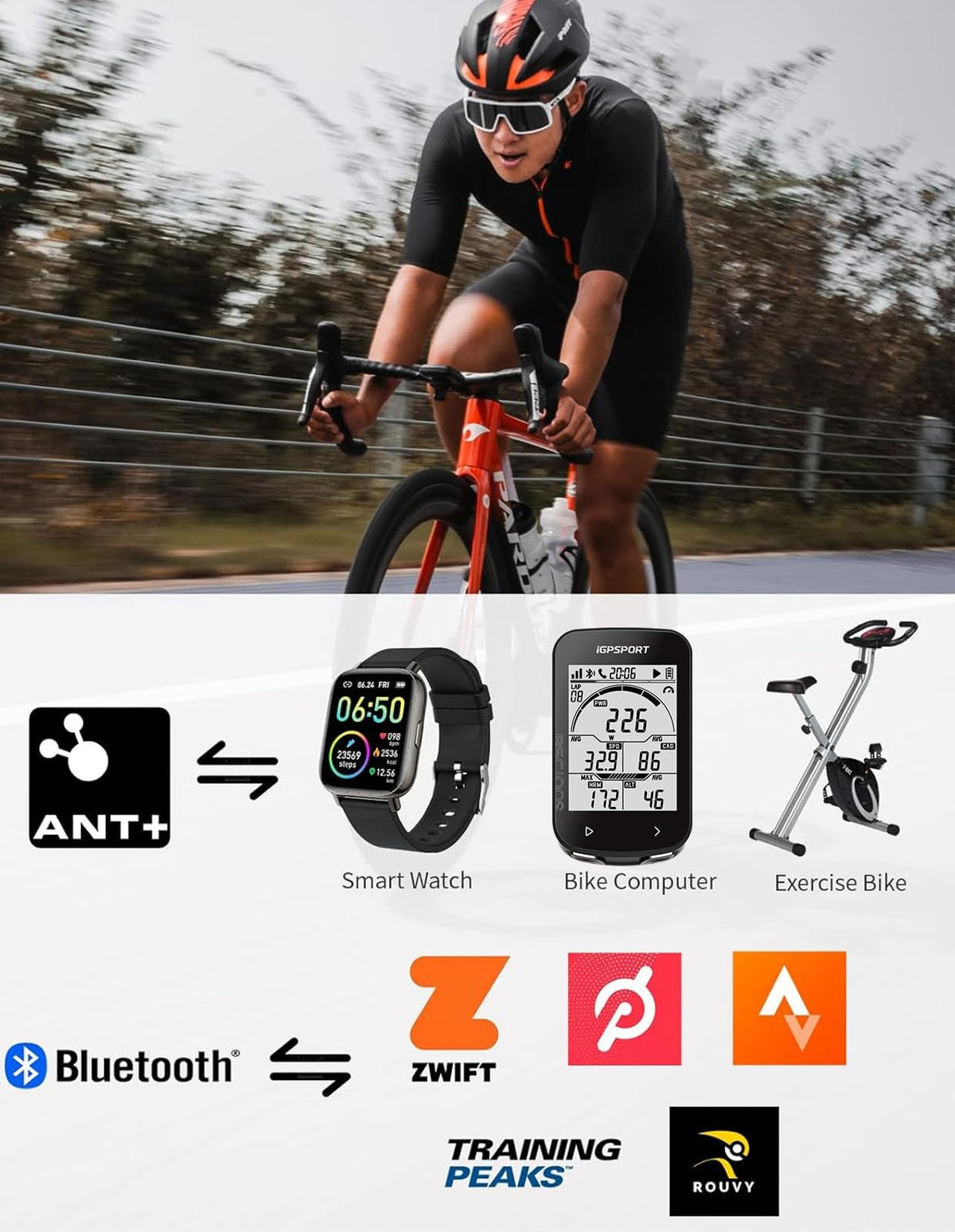 iGPSPORT Speed Cadence Sensor Bundle, Bluetooth ANT+ Wireless Waterproof Cycling Sensor, Compatible with Bike Computer Stationary Bike