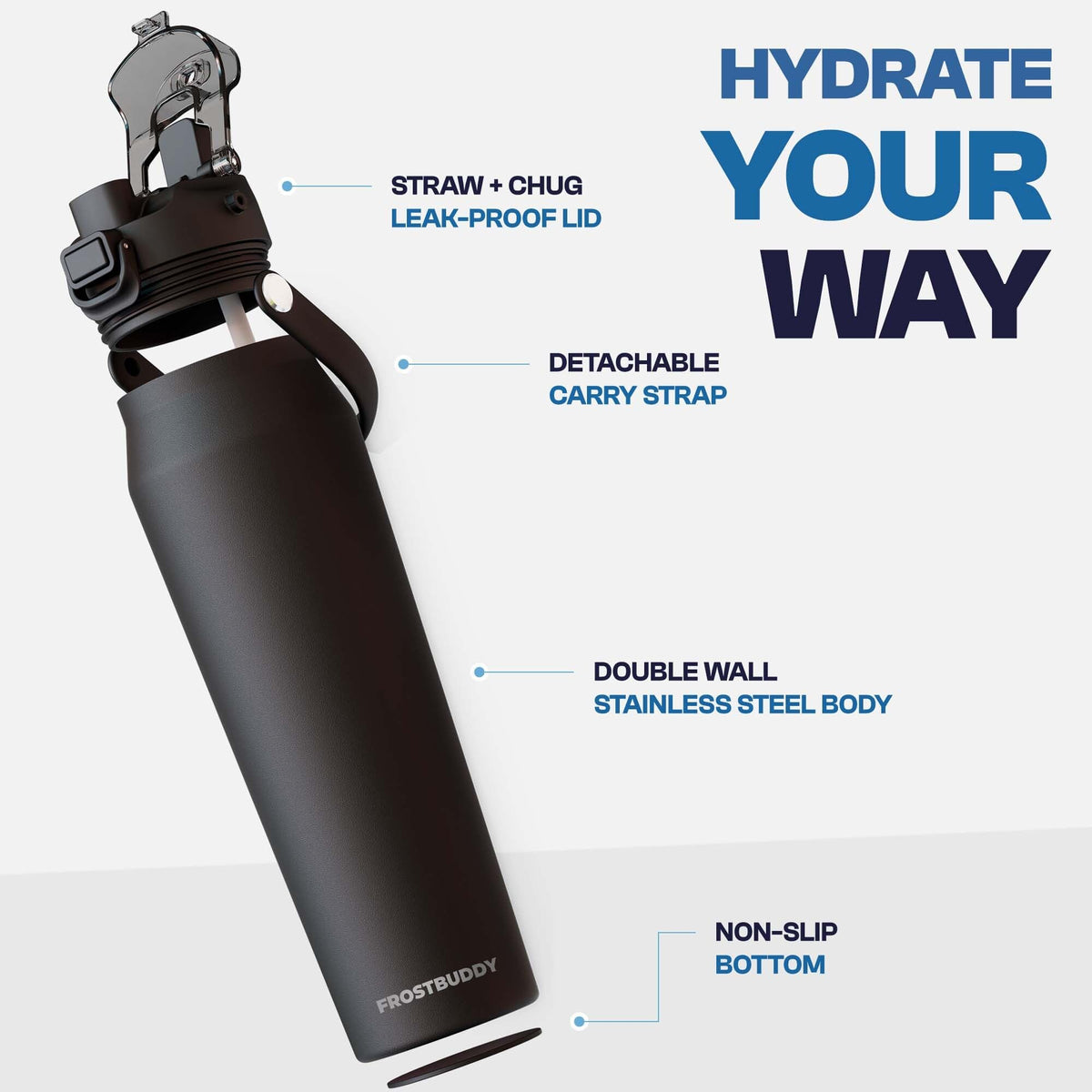 Frost Buddy 32oz Insulated Water Bottle - Straw & Chug Lid - Leak-Proof