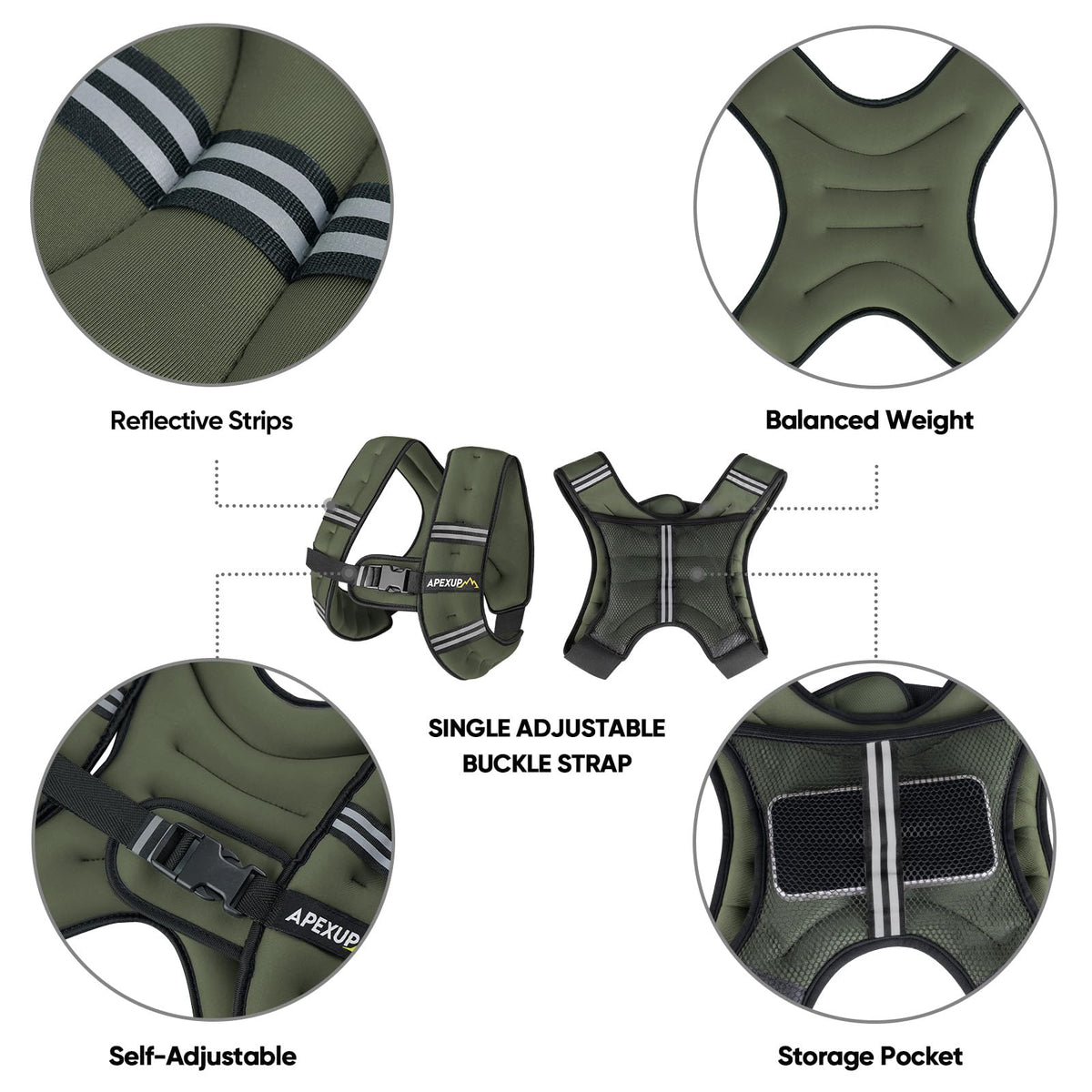 APEXUP 10lbs Weighted Vest Men Women, Weight Vest for Women Workout Equipment for Strength Training Running (Green)