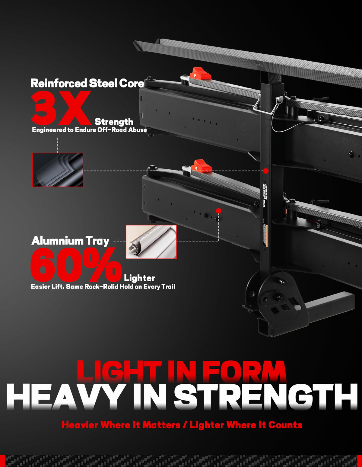 Young Ebike Rack & Brake Light Bundle, 2-Bike Hitch Mount Platform with Ramp, Fits Fat Tire up to 5", Foldable Carrier for Car SUV Truck RV, Waterproof LED Tail Light Kit, FMVSS108 Certified