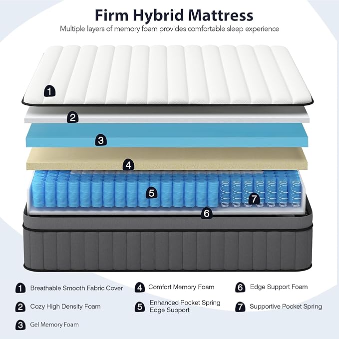 DIFAME Queen Size Mattress,16 inch Queen Mattress in a Box,Hybrid Mattresses with Gel Memory Foam & Pocket Springs, Pressure Relief, Cooling, Enhanced Edge Support,Firm