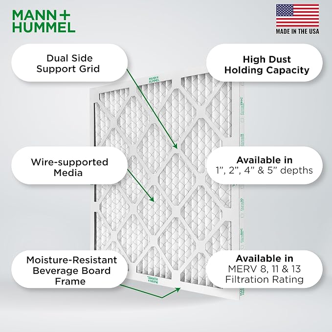 Mann+Hummel 20x20x1 MERV 8 Pleated HVAC AC Furnace Air Filters. 4 Pack.