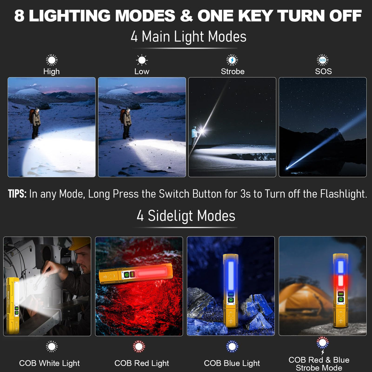 Banral Rechargeable Flashlights High Lumens - Super Bright Small Pocket Magnetic Flashlight, 8 Modes LED Tactical Flash Light, Dual Button Powerful Flashlight for Camping (2, Yellow Gold)