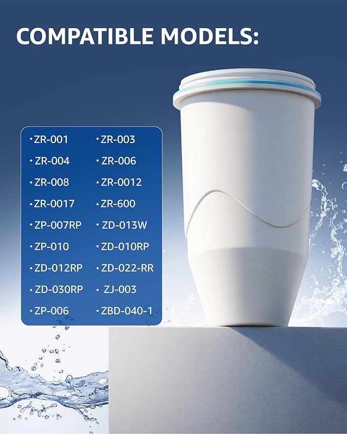 Compatible with Zero Pitchers and Dispenser, 0 TDS Premium Filtration, Fit