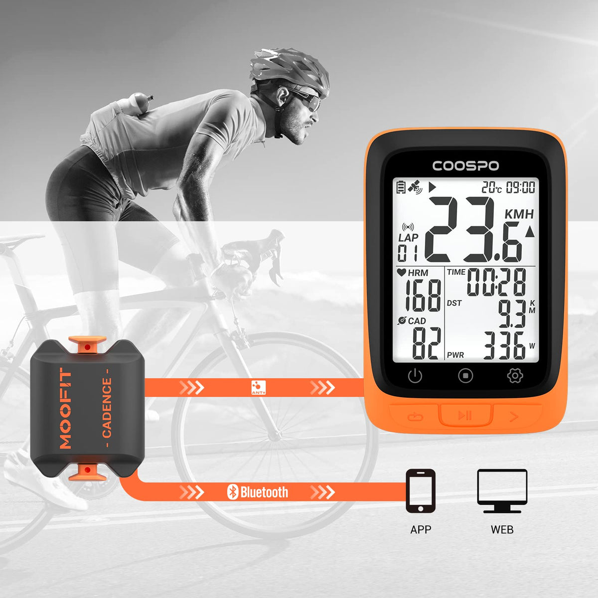 moofit Cadence Sensor Bluetooth/ANT+ IP67 Waterproof Wireless RPM Cycling Spin Bike Cadence Sensor for Wahoo/OpenRider/Endomondo/TacX/TrainerRoad (MooFit app Unavailable)