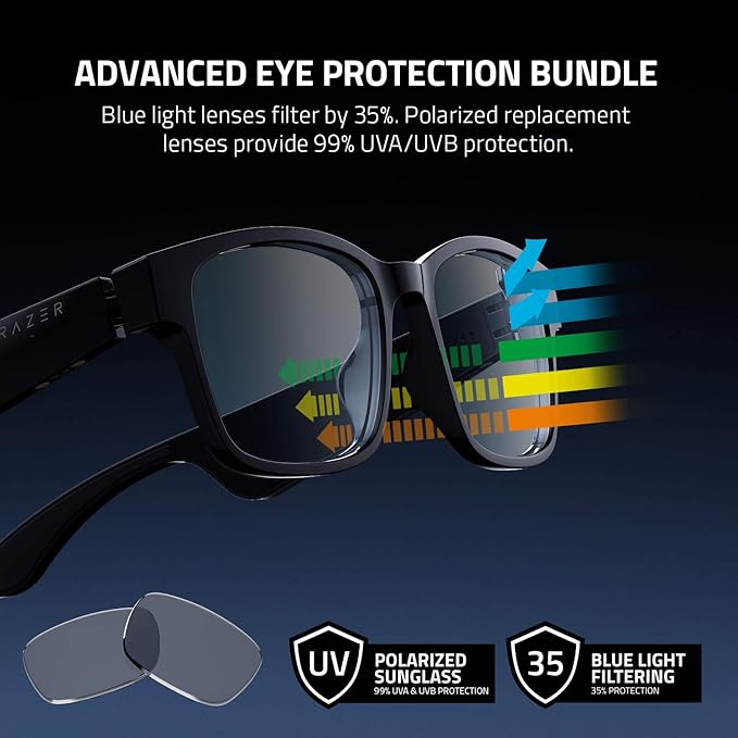 Razer Anzu Smart Glasses: Blue Light Filtering & Polarized Sunglass Lenses - Low Latency Audio - Built-in Mic & Speakers - Touch & Voice Assistant Compatible - 5hrs Battery - Round/Large