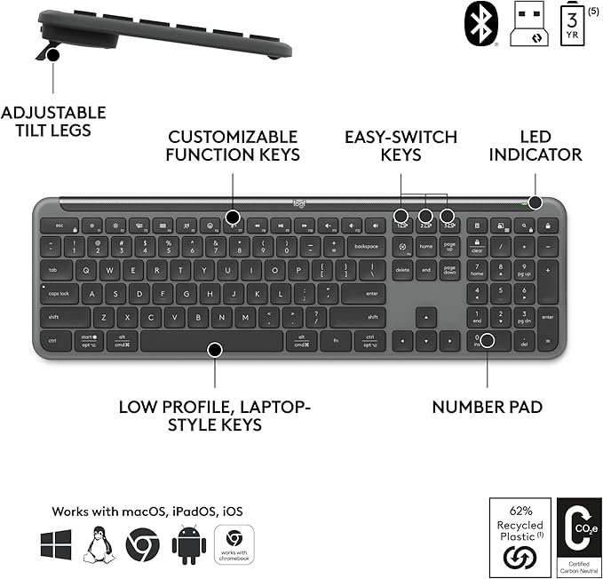 Logitech Signature Slim MK955 for Business Wireless Keyboard and Mouse Combo, Quiet Typing, Secure Receiver, Bluetooth, Globally Certified, Windows/Mac/Chrome/Linux - Graphite