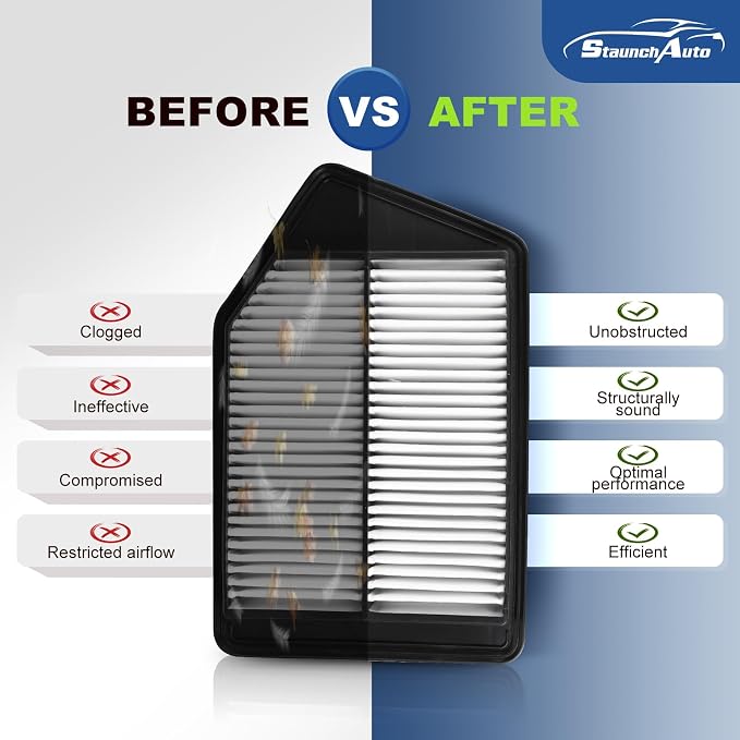 Engine and Cabin Air Filter Combo
