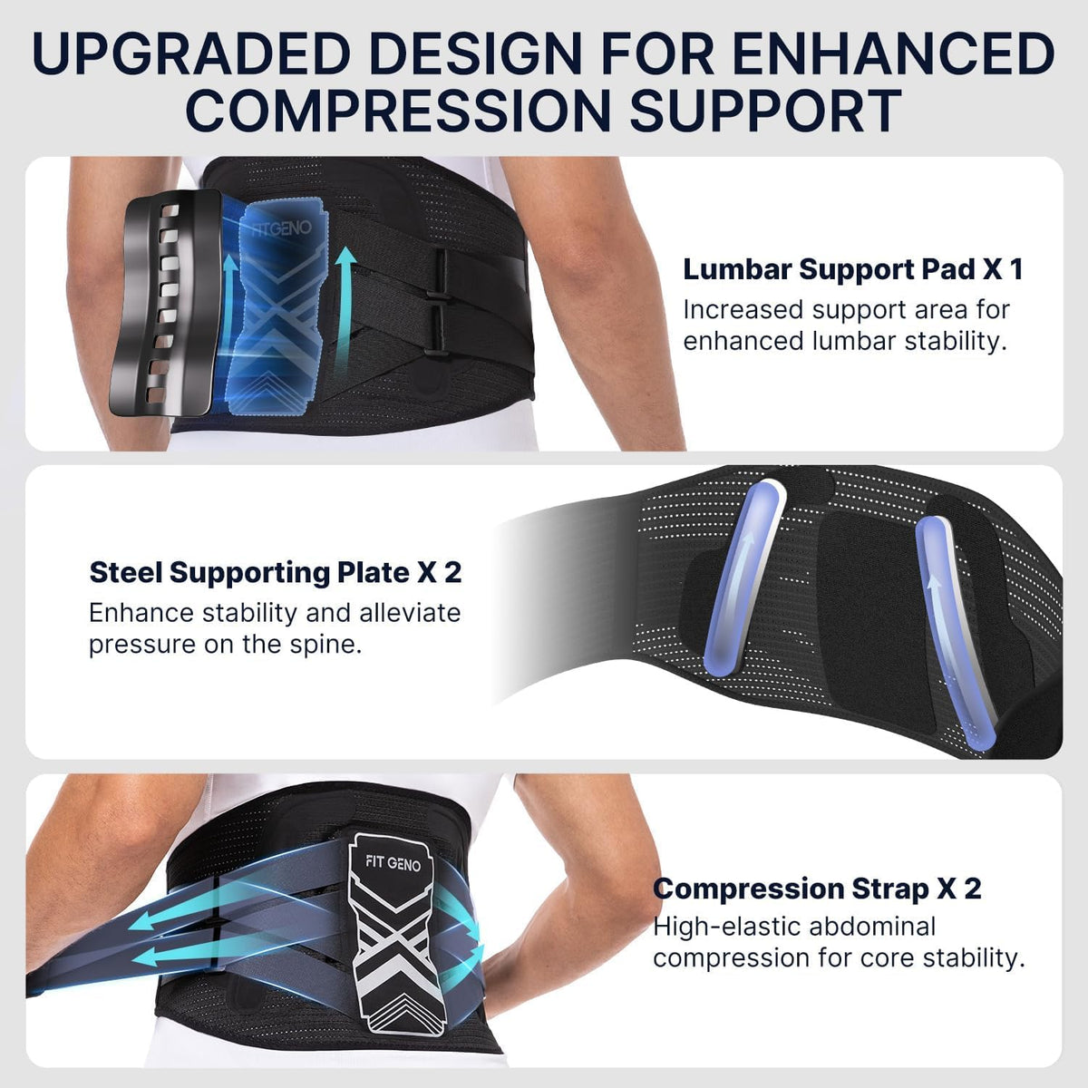 Fit Geno Back Brace for Lower Back Pain Relief: Adjustable Support with Ergonomic Lumbar Pad for Herniated Disc Sciatica and Lumbar Strain - Breathable Design for Men & Women (2XL/3XL/4XL)