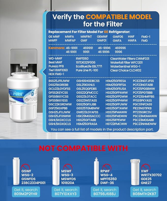 ICEPURE RWF0600A Replacement for GE MWF, 197D6321P006, HDX FMG-1, GSE25GSHECSS
