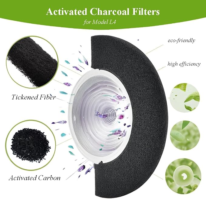 6 Pack Carbon Filters Compatible