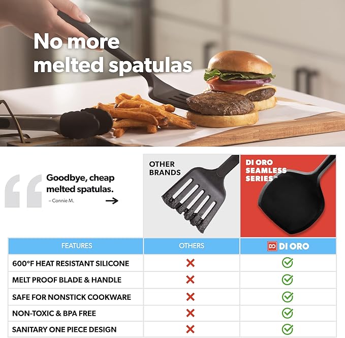 DI ORO Silicone Turner Spatula Set - 600F Heat Resistant, 2-Pc Black