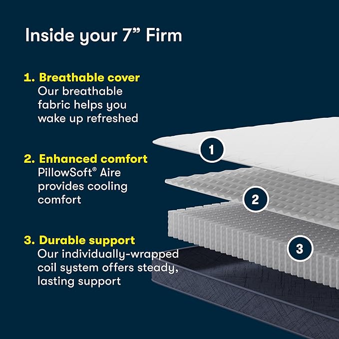 Five Star Mattress Tranquility 7-Inch Firm – King– Supportive Coils, Breathable Foam – Bed-in-a-Box– 100 Night Trial, 10-Year Limited Warranty