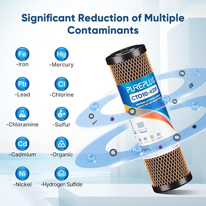1 Micron 2.5" x 10" Whole House CTO Carbon Water Filter Cartridge Replacement