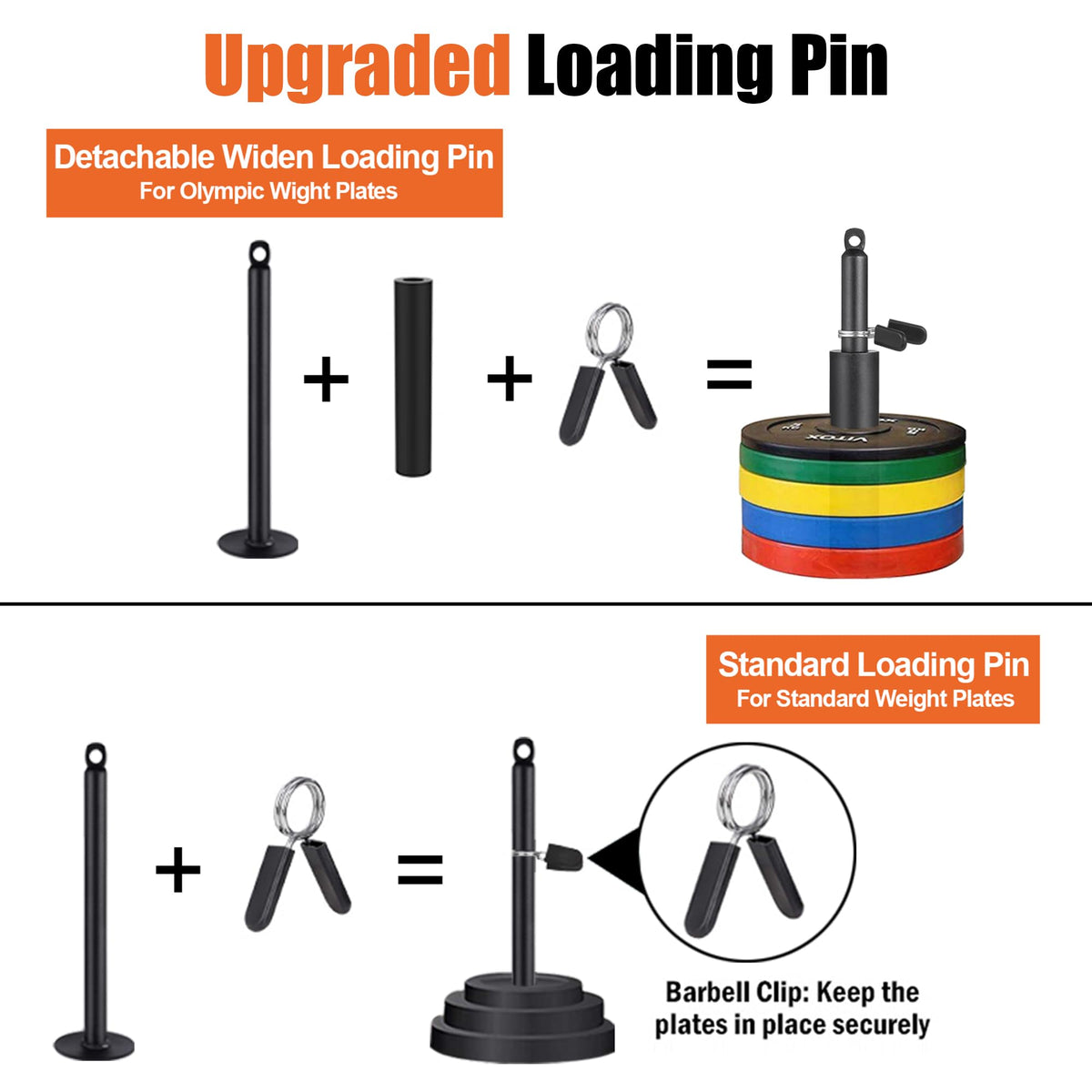SERTT Weight Loading Pin fit 1 inch Standard and 2 inch Olympic Weight Plate, Gym Pin for Weight Stack with Heavy-Duty Carabiner, Weight Pin Attachment for Cable Pulley System LAT Pulldown
