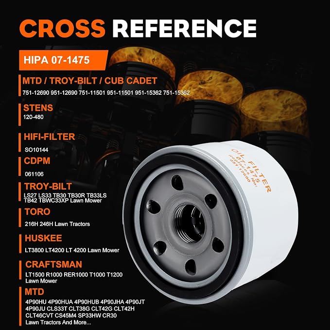 Hipa 2 Pack 951-12690 Oil Filter