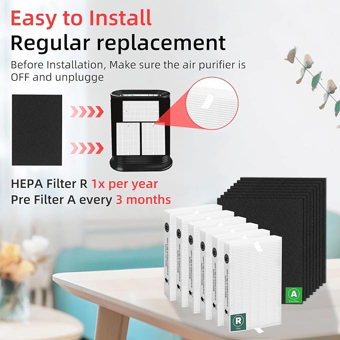 HPA300 HEPA Filter Replacement for Honeywell Air Purifier 6 HEPA R Filters and