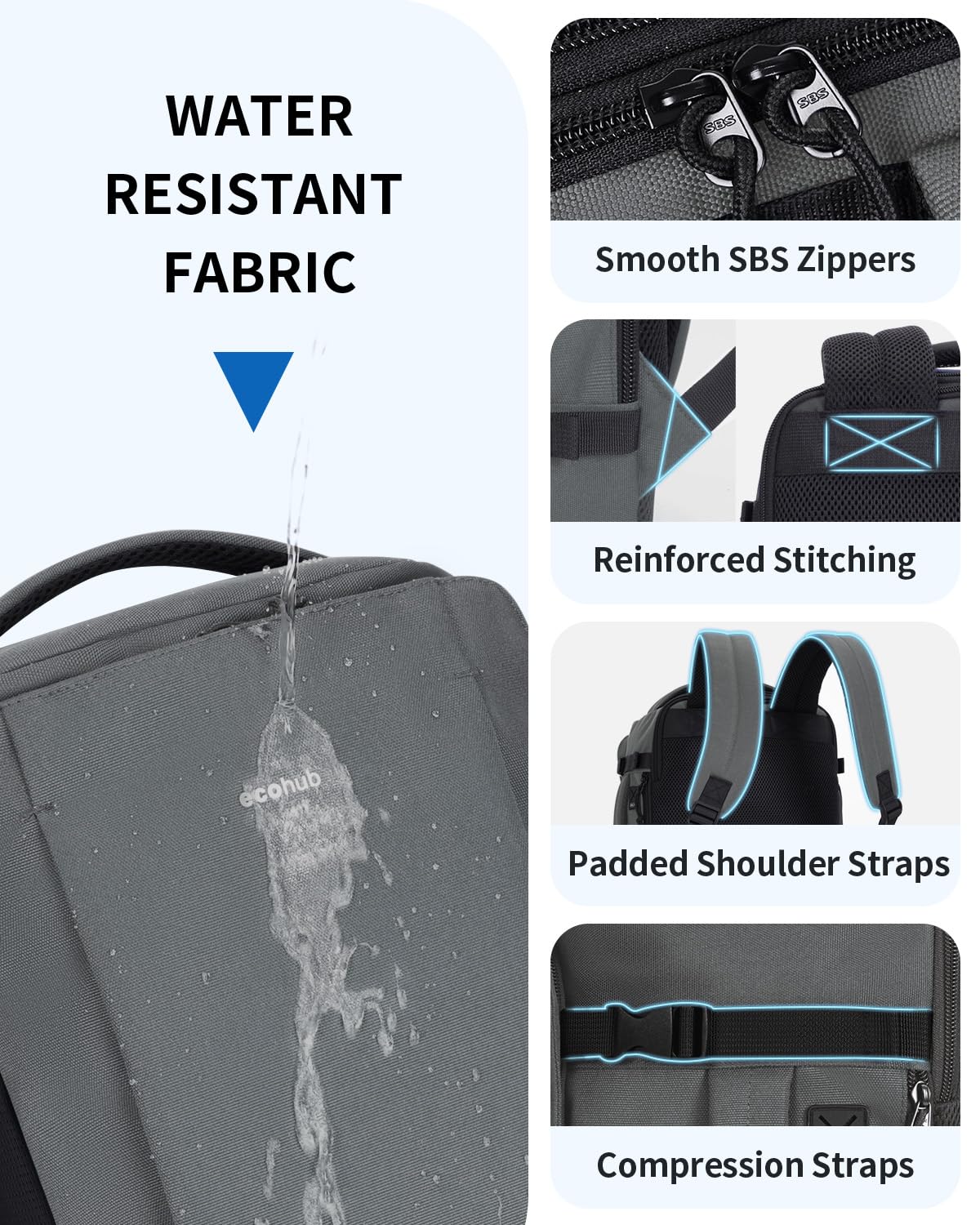 ECOHUB 40L Carry-On Travel Backpack, TSA-Friendly, Anti-Theft Water-Resistant Lightweight with 17.3″ Laptop Compartment, Durable PFAS-Free Rucksack, Grey