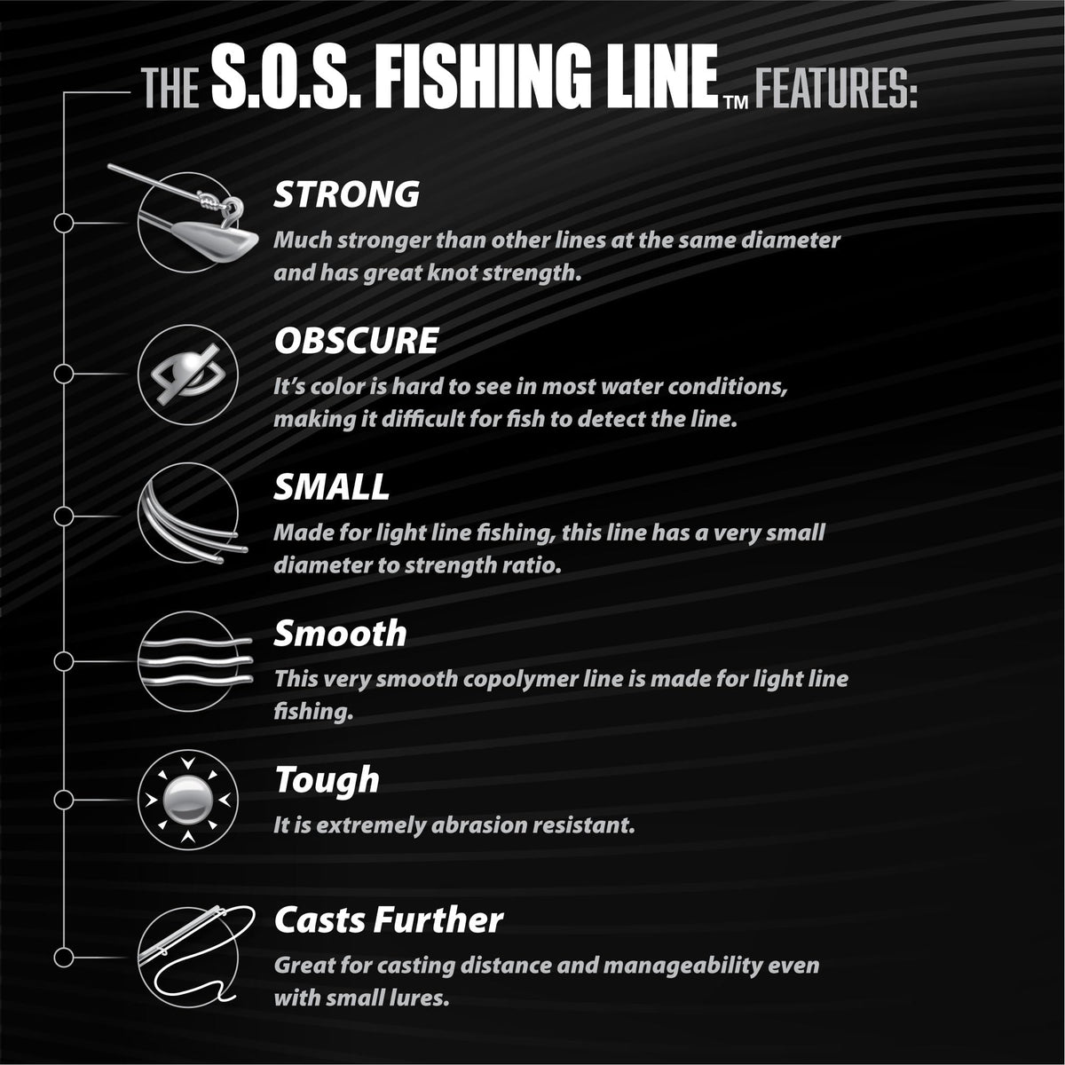 Leland's Lures Trout Magnet S.O.S. Fishing Line, Fishing Equipment and Accessories, 350 yds, 2 lb Test