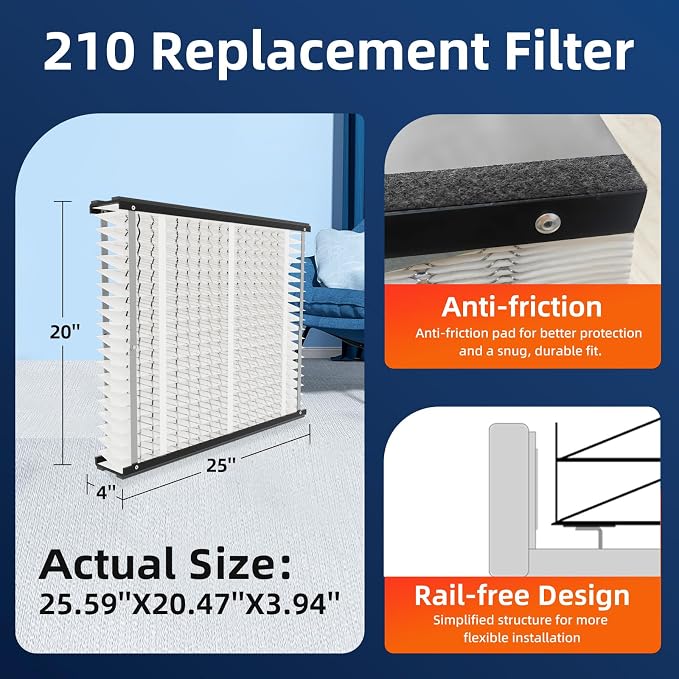 210 Replacement Air Filter, MERV 11, Actual Size: 20.47"x25.6"x3.94", Nominal