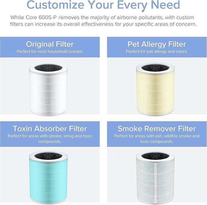 LEVOIT Air Purifiers for Home Large Room Up to 2933 Ft²