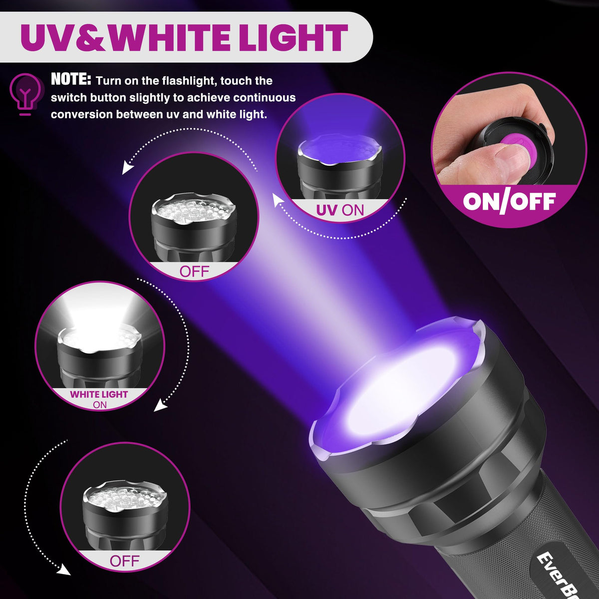 EverBrite LED Flashlight, 300 Lumens Flashlight with UV and White Light