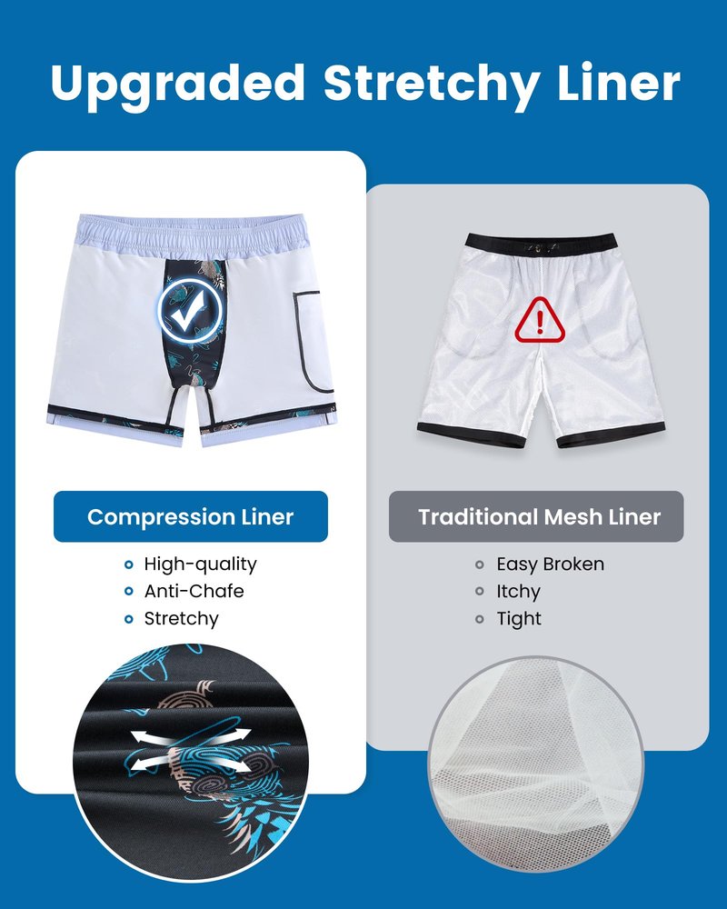 maamgic Mens Swim Trunks with Compression Liner 5 Inch, Quick Dry Bathing Suit with Zipper Pockets, Stretch No-Chafing Swim Shorts, Mist Blue X-Small
