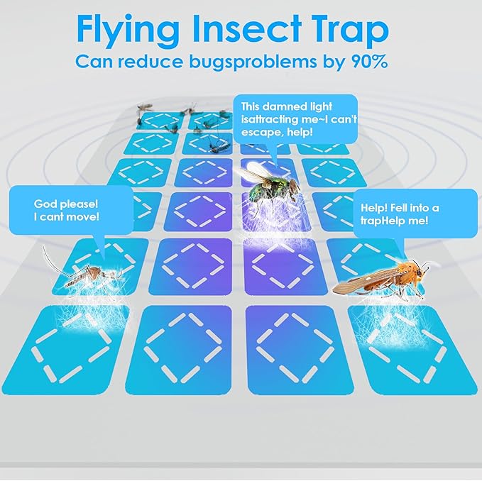 Fly Trap Indoor, 3 in 1 Plug-in Fruit Fly Trap,1 Trap White and 5 Glue Cards, Fruit Fly Traps for Indoors, Flying Insect Trap for Gnat, Moth, Mosquito, Suitable for Every Part of The Home