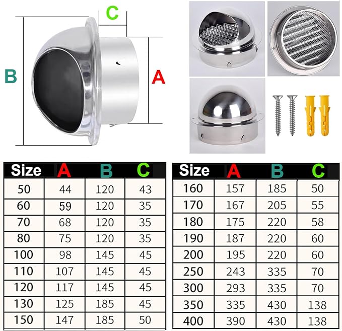 Wall Vent Cover 2"-12" Stainless Steel Round Exhaust Grille Outlet Ventilation