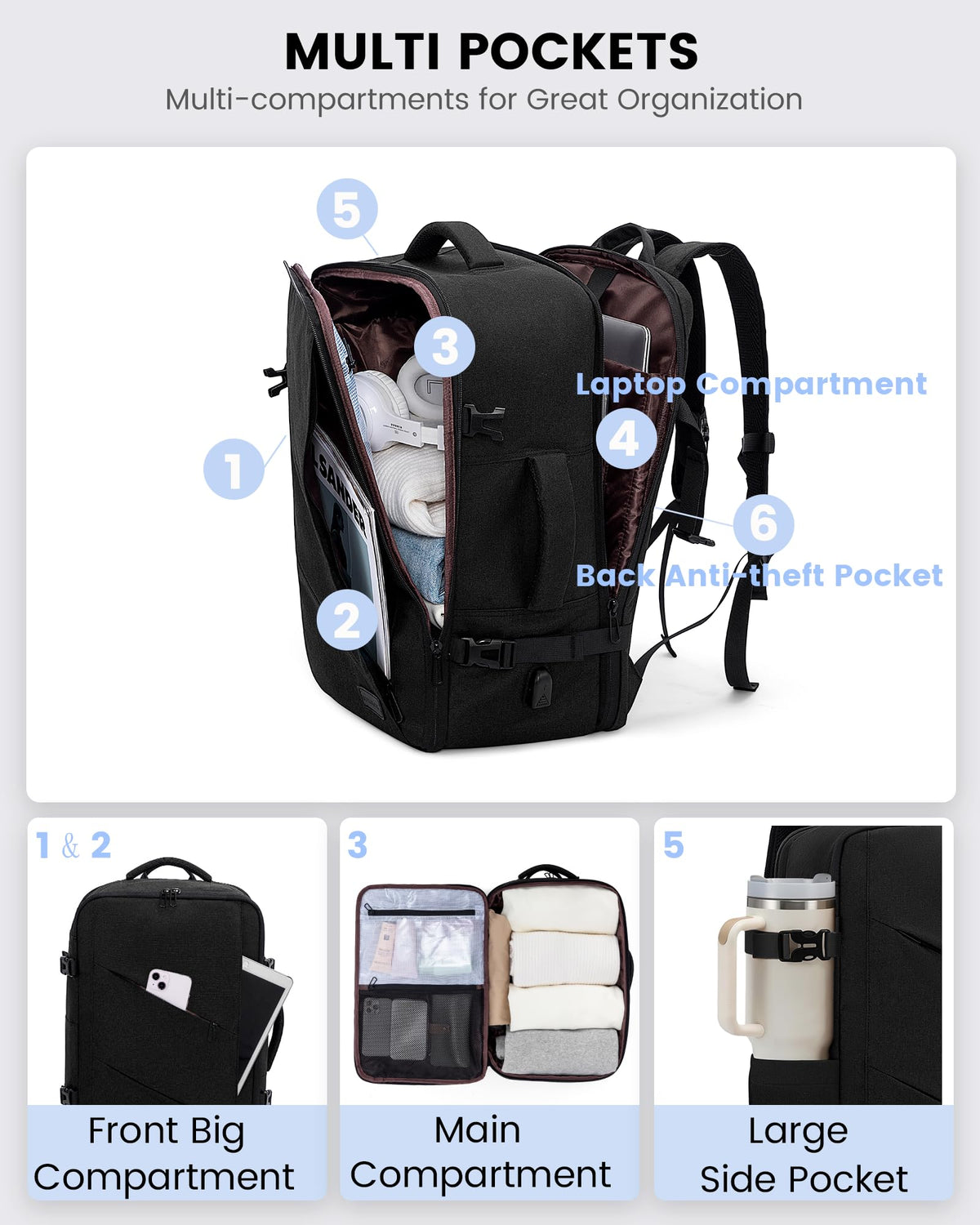 LOVEVOOK Carry on Travel Backpack, Large 40L for Men & Women Flight Approved with USB Charging Port&3 Packing Cubes, Large Suitcase Water Resistant Luggage Daypack Busi, Beige-Black