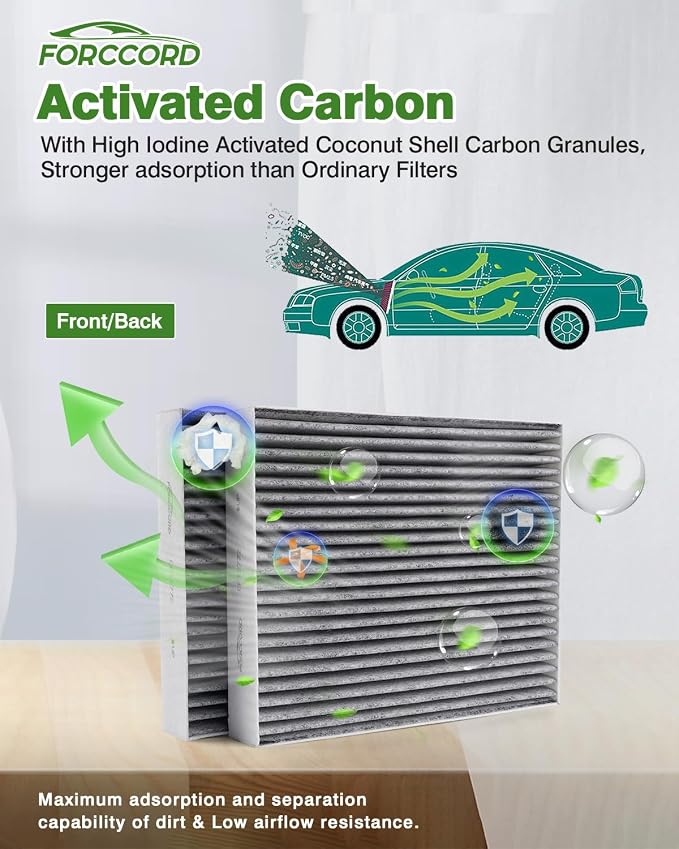 Cabin & Engine Air Filter Set