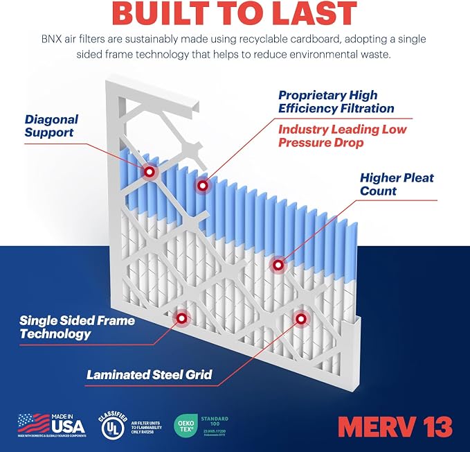 BNX TruFilter 14x18x1 Air Filter MERV 13
