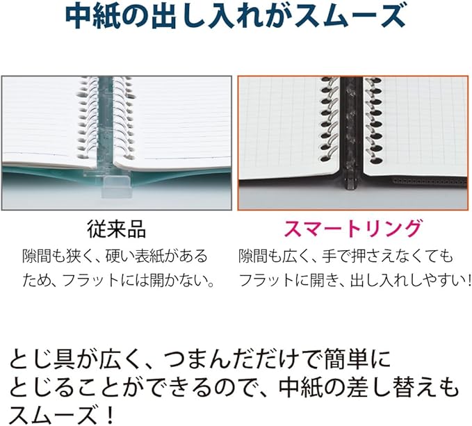 KOKUYO Campus Smart Ring Binder, B5 Black Refillable Binder Notebook 26 Holes with 10 Extra Loose-leaf Paper, Up to 25 Filler Papers for Work & Study, Japan Import (RU-SP701D)
