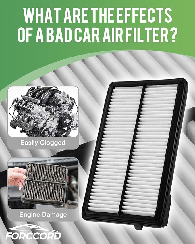 Cabin&Engine Air Filter for Honda Pilot, Acura MDX, MDX Hybrid Air Filter