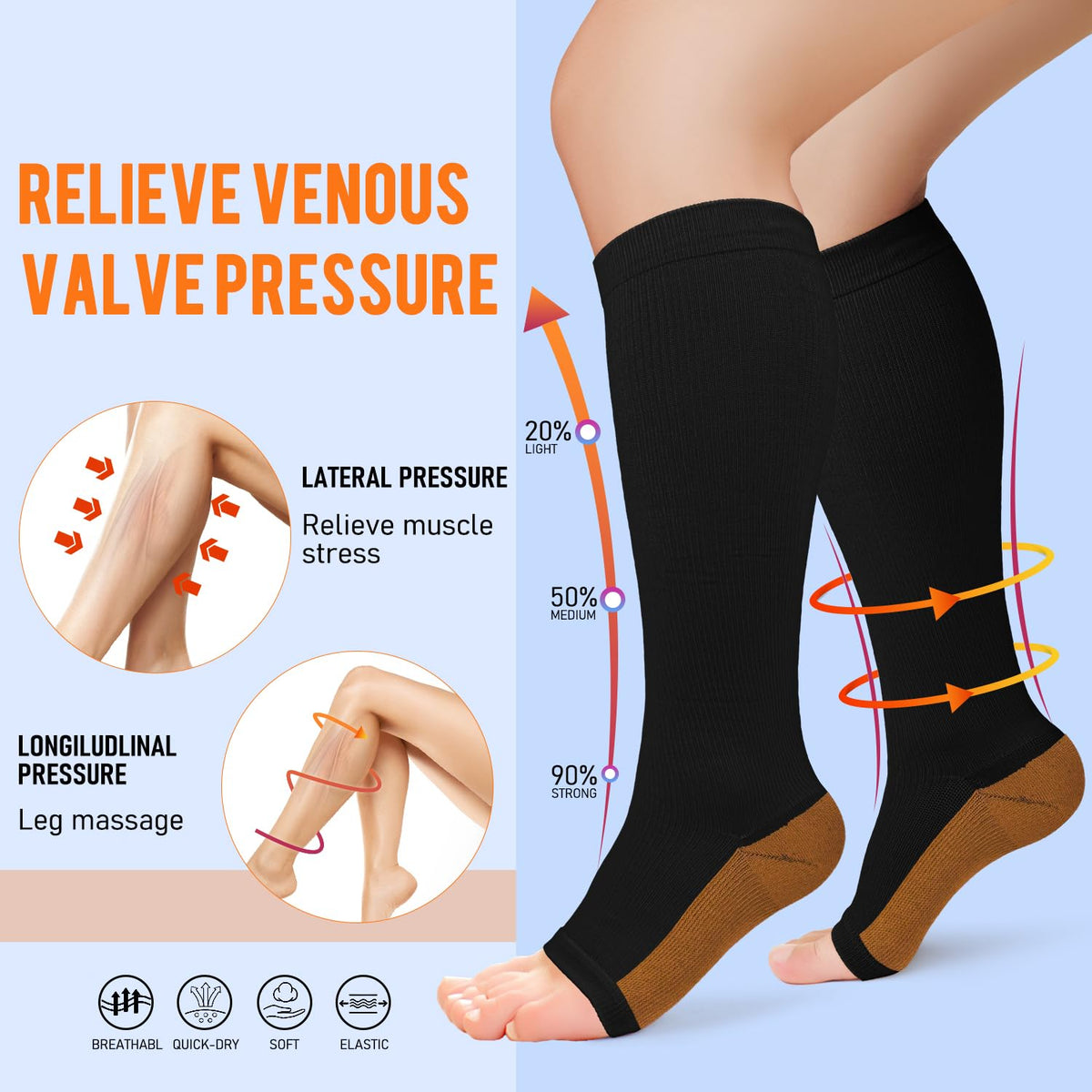 Sooverki Copper Compression Socks for Women & Men Open Toe 15-20mmHg is Best Support for Circulation Recovery and All Day Wear
